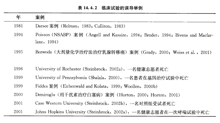 「精品」方案偏離了解多少？詳解方案偏離發(fā)生原因、特點和解決方法(圖3)