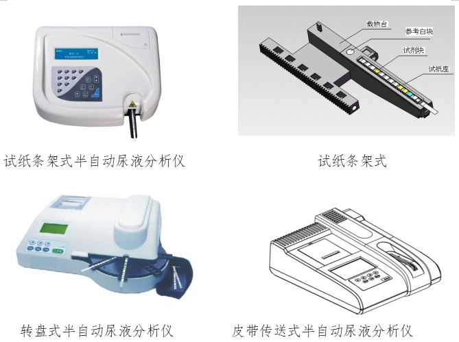 尿液分析儀注冊(cè)技術(shù)審查指導(dǎo)原則（2016年修訂版）（2016年第22號(hào)）(圖2)