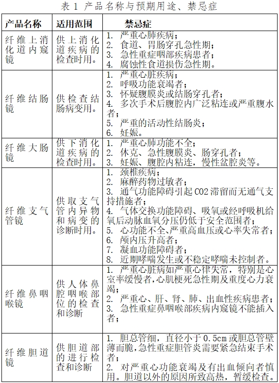 軟性纖維內(nèi)窺鏡（第二類）注冊(cè)技術(shù)指導(dǎo)原則（2017年修訂版）（2017年第40號(hào)）(圖3)