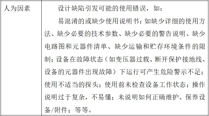影像型超聲診斷設(shè)備（第二類(lèi)）注冊(cè)技術(shù)審查指導(dǎo)原則（2017年第60號(hào)）(圖10)