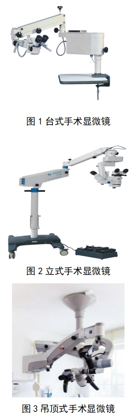 手術顯微鏡注冊技術審查指導原則(2018年第25號)(圖1) 手術顯微鏡注冊技術審查指導原則(2018年第25號)(圖1)