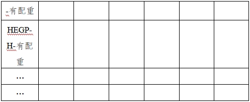 單光子發(fā)射X射線計算機斷層成像系統(tǒng)注冊審查指導原則(2024年第8號)(圖16) 單光子發(fā)射X射線計算機斷層成像系統(tǒng)注冊審查指導原則(2024年第8號)(圖16)