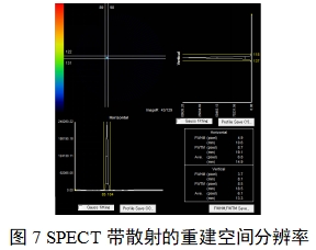 單光子發(fā)射X射線計算機斷層成像系統(tǒng)注冊審查指導原則(2024年第8號)(圖24) 單光子發(fā)射X射線計算機斷層成像系統(tǒng)注冊審查指導原則(2024年第8號)(圖24)
