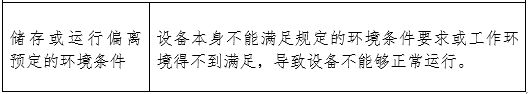 攝影X射線(xiàn)機(jī)注冊(cè)審查指導(dǎo)原則（2024年修訂版）（2024年第19號(hào)）(圖15)