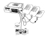 腹膜透析設(shè)備注冊審查指導(dǎo)原則(2024年修訂版)(2024年第19號(hào))(圖1) 腹膜透析設(shè)備注冊審查指導(dǎo)原則(2024年修訂版)(2024年第19號(hào))(圖1)