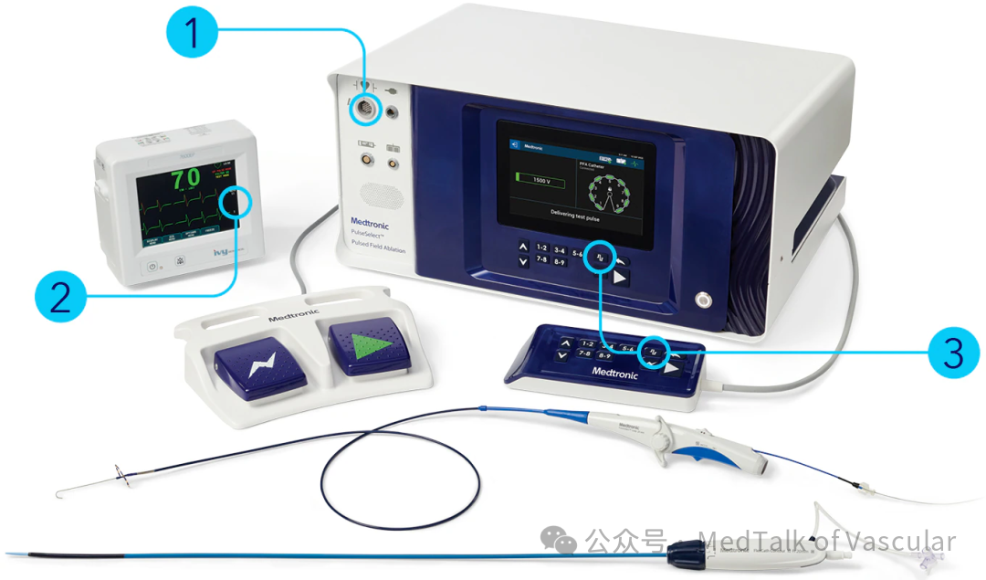 國內(nèi)NMPA已上市四款脈沖電場消融（PFA）導(dǎo)管(圖7)