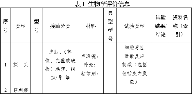 影像型超聲診斷設(shè)備（第三類）注冊審查指導(dǎo)原則（2023年修訂版）（2024年第29號）(圖2)