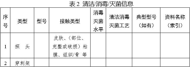 影像型超聲診斷設(shè)備（第三類）注冊審查指導(dǎo)原則（2023年修訂版）（2024年第29號）(圖3)