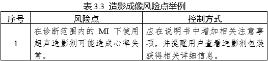 影像型超聲診斷設(shè)備（第三類）注冊審查指導(dǎo)原則（2023年修訂版）（2024年第29號）(圖29)