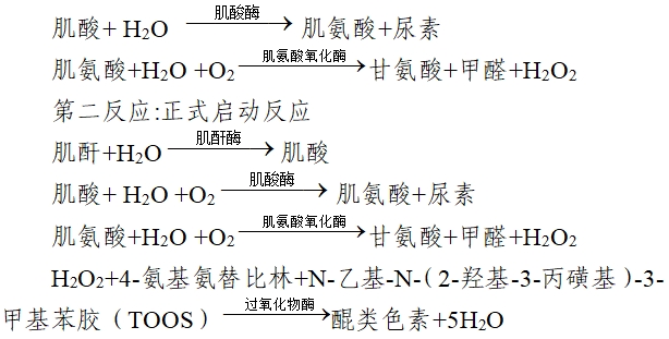 肌酐測定試劑注冊(cè)技術(shù)審查指導(dǎo)原則(2020年第14號(hào))(圖5) 肌酐測定試劑注冊(cè)技術(shù)審查指導(dǎo)原則(2020年第14號(hào))(圖5)
