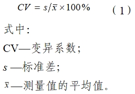 糖化白蛋白測定試劑注冊技術(shù)審查指導(dǎo)原則(2020年第14號)(圖1) 糖化白蛋白測定試劑注冊技術(shù)審查指導(dǎo)原則(2020年第14號)(圖1)