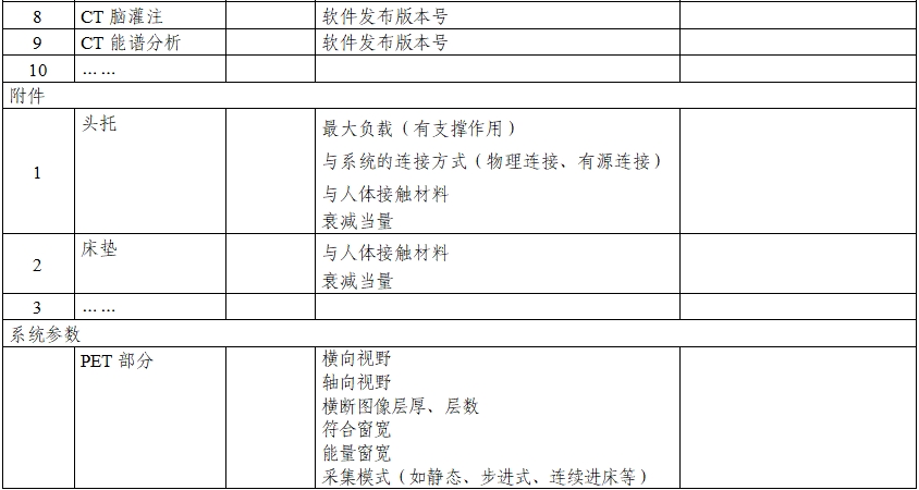 正電子發(fā)射/X射線計算機斷層成像系統注冊技術審查指導原則(2020年第13號)(圖8) 正電子發(fā)射/X射線計算機斷層成像系統注冊技術審查指導原則(2020年第13號)(圖8)