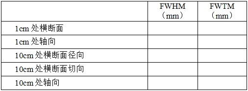 正電子發(fā)射/X射線計算機斷層成像系統注冊技術審查指導原則(2020年第13號)(圖34) 正電子發(fā)射/X射線計算機斷層成像系統注冊技術審查指導原則(2020年第13號)(圖34)