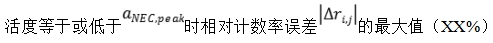 正電子發(fā)射/X射線計算機斷層成像系統注冊技術審查指導原則(2020年第13號)(圖36) 正電子發(fā)射/X射線計算機斷層成像系統注冊技術審查指導原則(2020年第13號)(圖36)