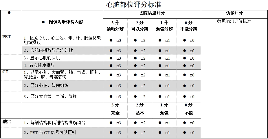 正電子發(fā)射/X射線計算機斷層成像系統注冊技術審查指導原則(2020年第13號)(圖61) 正電子發(fā)射/X射線計算機斷層成像系統注冊技術審查指導原則(2020年第13號)(圖61)