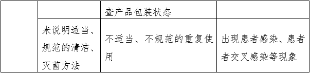 針灸針產(chǎn)品注冊審查指導原則(2022年第43號)(圖7) 針灸針產(chǎn)品注冊審查指導原則(2022年第43號)(圖7)