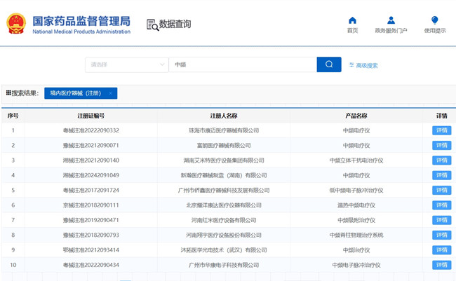 中頻電療儀產(chǎn)品技術(shù)要求及注冊審查要點(diǎn)(圖1)