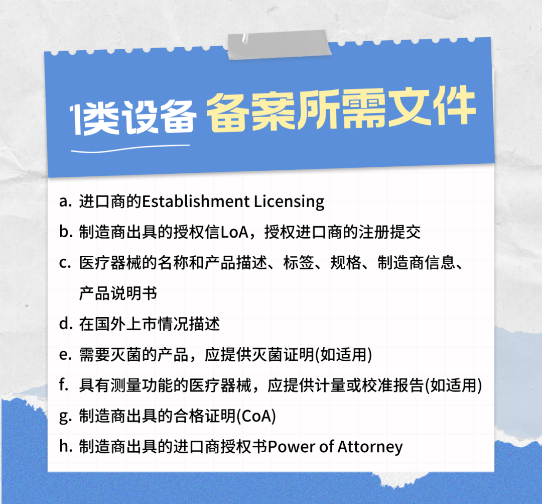 【干貨】泰國醫(yī)療器械注冊(cè)認(rèn)證指南(圖4)