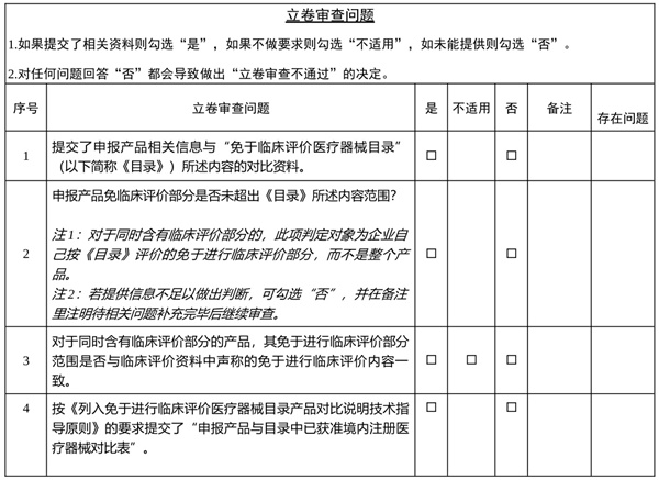 如何判斷一款醫(yī)療器械是否屬于免臨床目錄范圍(圖2)