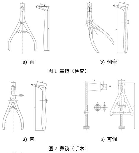 一次性使用鼻鏡注冊審查指導(dǎo)原則（2025年第20號(hào)）(圖1)