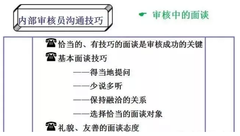 【干貨分享】質(zhì)量體系內(nèi)審和不符合項怎么整改？(圖10)