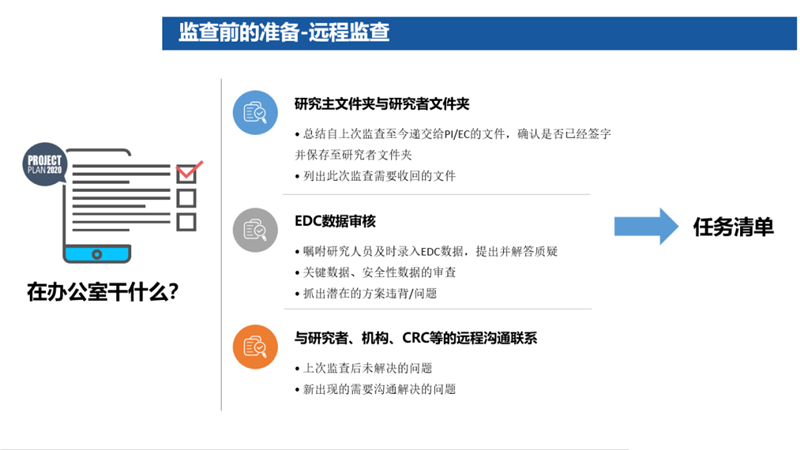 臨床試驗是什么意思？臨床試驗是小白鼠嗎？(圖3)