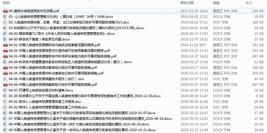 遺傳辦備案申報(bào)和審批流程(圖4)