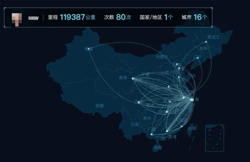 我的CRA年終總結(jié)，一起看看這一年都做了哪些事！(圖3)