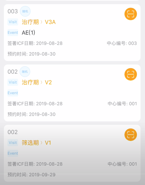 臨床試驗中如何避免訪視超窗？(圖3)