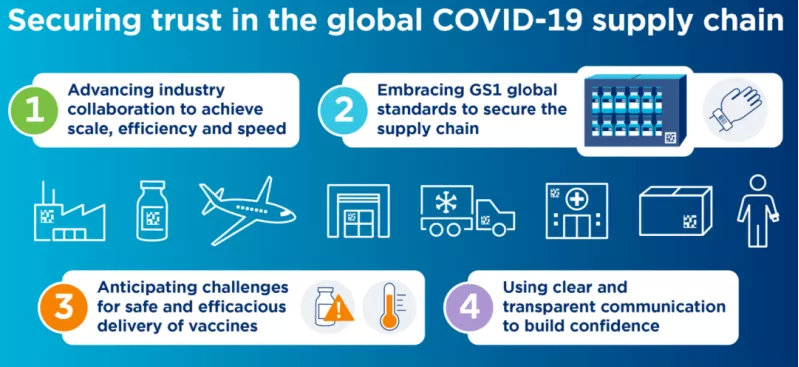 中國醫(yī)療器械udi編碼在哪里申請？UDI備案流程分享(圖4)