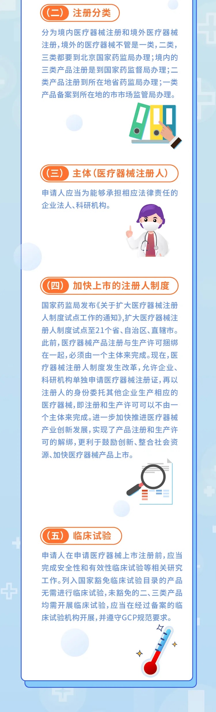 【圖解】醫(yī)療器械注冊(cè)流程和要求(圖2)