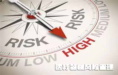 如何做好醫(yī)療器械風險管理？(圖1)