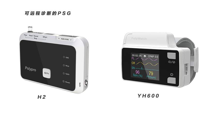 睡眠呼吸監(jiān)測產(chǎn)品注冊技術審查指導原則（2018年第30號）(圖1)