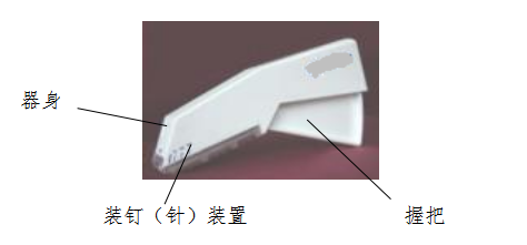 一次性使用皮膚縫合器注冊(cè)技術(shù)審查指導(dǎo)原則（2019年修訂）（2019年第16號(hào)）(圖2)