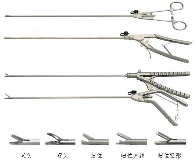 腹腔鏡手術器械技術審查指導原則(2017年第30號)(圖8) 腹腔鏡手術器械技術審查指導原則(2017年第30號)(圖8)