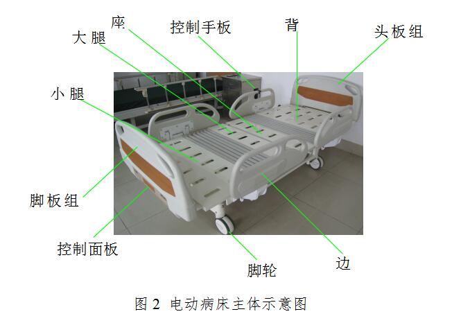 電動病床注冊技術審查指導原則（2017年修訂版）（2017年第30號）(圖5)
