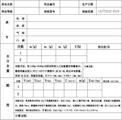 實(shí)驗(yàn)室原始記錄從哪里下手開(kāi)始檢查？